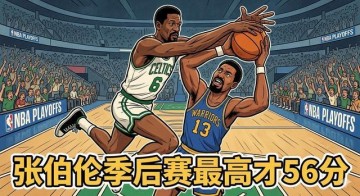 开云官方网-100分大神张伯伦：常规赛32次60+，季后赛最高仅56？真相有点扎心